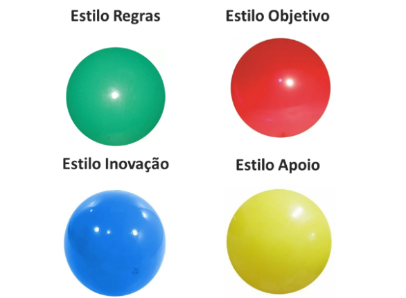 Tranformação cultural